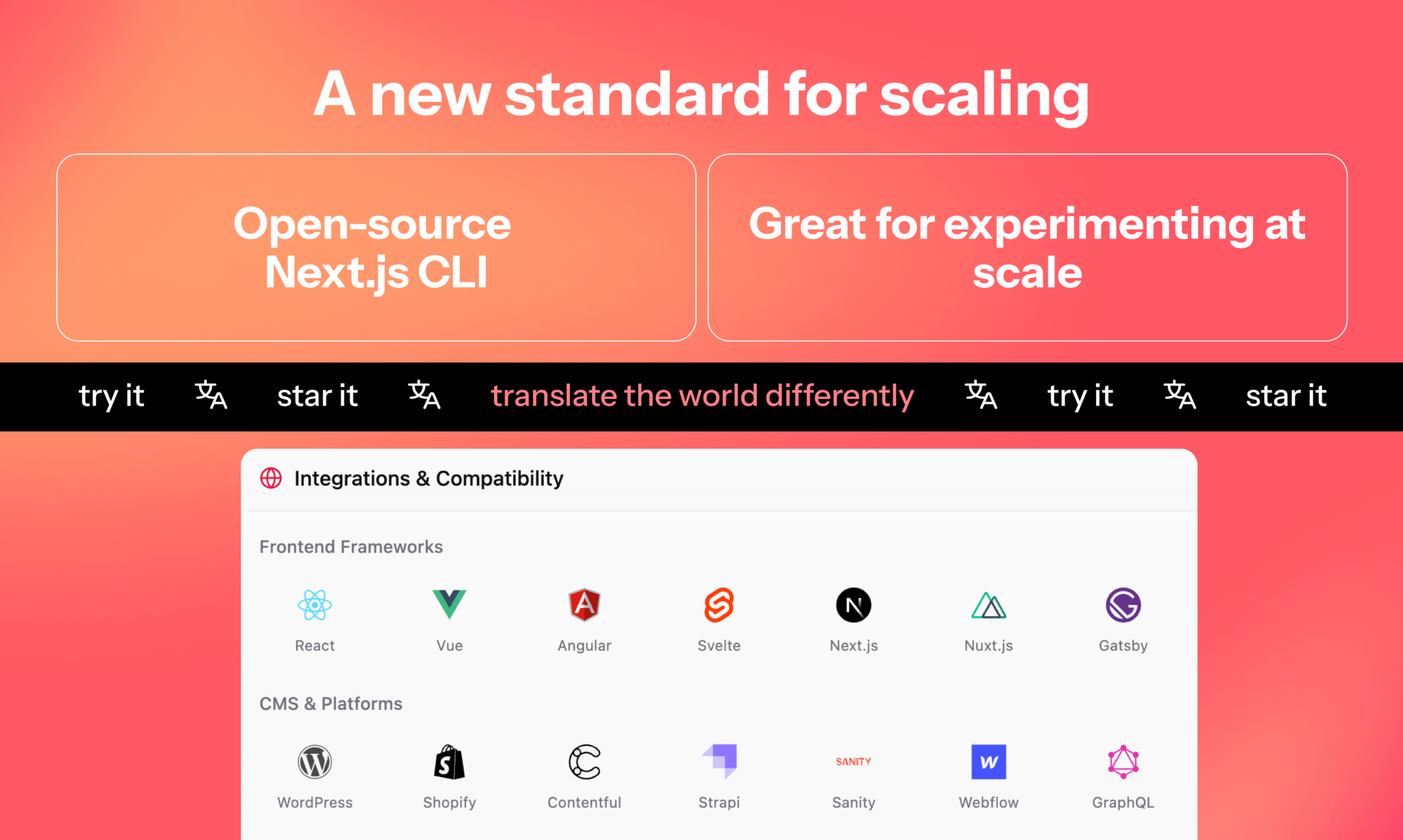 Video Localization by Algebras-img1